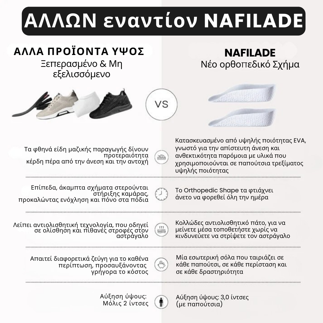 Ορθοπεδικό ενισχυτικό μεγέθους - NAFILADE